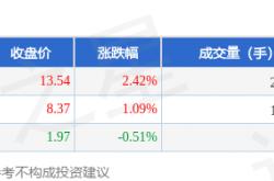 爱游戏体育app-体育板块7月18日涨0.83%，力盛体育领涨，主力资金净流入5100.94万元