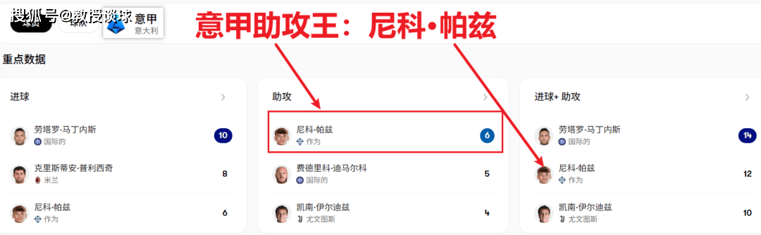 意甲：比萨vs科莫，比萨发布会都不开了？科莫要在客场降维打击！